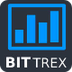 Bittrex Global Registration