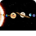 Planets Song for Kids