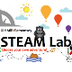 Old Mill Elementary STEAM Lab 