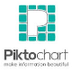 Piktochart (infografías)