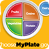MyPlate Kids' Place