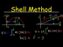 Volume: Shell Method