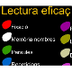 Lectura eficaç