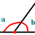 4th Grade - Angles