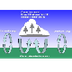 What is convection?