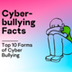 Cyber-bullying Facts – Top 10