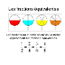 Fractions équivalen