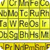Interactive Table of Elements