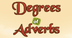 Degrees of Adverbs | Adverb Ga