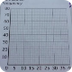Drawing Cumulative Frequency