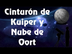 Cinturón de Kuiper y Nube de O