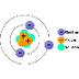 Protons and Electrons