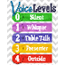 Voice Levels Classroom Poster 