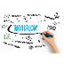 Adopting Standardized Workflow