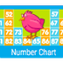 Number Chart Game
