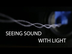 Seeing sound with light: strob