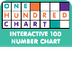 Interactive Hundreds Chart 