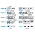 5.2.1 IPv4