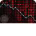 Monday Sensex Nifty down side,