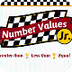 Comparing Number Values - JR  