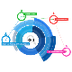 New Hub of SEO Marketing in In