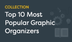 Top 10 Most Popular Graphic Or