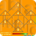 Tablas de Multiplicar