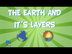The Earth and its layers | Edu