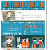 Facts & Infographics - Campaig