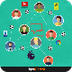 TipsPortal Forum Community