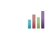Data Director