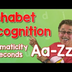 Alphabet Automaticity | Upper