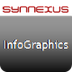 Synnexus - InfoGraphics - Symb