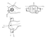 VIBRACIONES