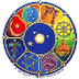 World Religions Photos Picture