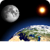 Earth Sun Moon by Hour