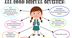 Teaching Digital Literacy: Wha