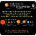 Field Guide to the Universe