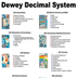 Dewey Decimal Chart