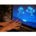 How 3D gesture tech could chan