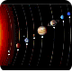 Sistema solar Review