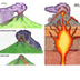 Volcano - Geoscience Aus