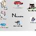 Needs Vs. Wants - Wisc-Online