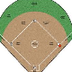 Rules of Softball