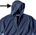 details van kleding
