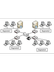 Dispositivos de puente