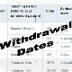Withdrawal Dates