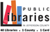 Public libraries in Jefferson 