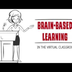 Brain-based Learning (#1-3)