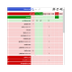 uMatrix :: Complementos para F